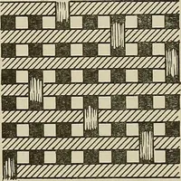 An illustration from Cyclopedia of textile work : a general reference library on cotton, woolen and worsted yarn manufacture, weaving, designing, chemistry and dyeing, finishing, knitting, and allied subjects (1911)