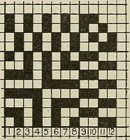 An illustration from Cyclopedia of textile work : a general reference library on cotton, woolen and worsted yarn manufacture, weaving, designing, chemistry and dyeing, finishing, knitting, and allied subjects (1911)