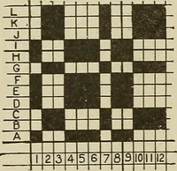 An illustration from Cyclopedia of textile work : a general reference library on cotton, woolen and worsted yarn manufacture, weaving, designing, chemistry and dyeing, finishing, knitting, and allied subjects (1911)