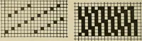 An illustration from Cyclopedia of textile work : a general reference library on cotton, woolen and worsted yarn manufacture, weaving, designing, chemistry and dyeing, finishing, knitting, and allied subjects (1911)