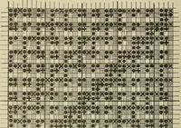 An illustration from Cyclopedia of textile work : a general reference library on cotton, woolen and worsted yarn manufacture, weaving, designing, chemistry and dyeing, finishing, knitting, and allied subjects (1911)