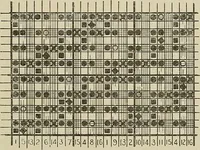 An illustration from Cyclopedia of textile work : a general reference library on cotton, woolen and worsted yarn manufacture, weaving, designing, chemistry and dyeing, finishing, knitting, and allied subjects (1911)