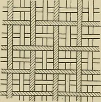 An illustration from Cyclopedia of textile work : a general reference library on cotton, woolen and worsted yarn manufacture, weaving, designing, chemistry and dyeing, finishing, knitting, and allied subjects (1911)