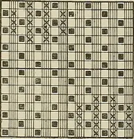 An illustration from Cyclopedia of textile work : a general reference library on cotton, woolen and worsted yarn manufacture, weaving, designing, chemistry and dyeing, finishing, knitting, and allied subjects (1911)
