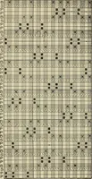 An illustration from Cyclopedia of textile work : a general reference library on cotton, woolen and worsted yarn manufacture, weaving, designing, chemistry and dyeing, finishing, knitting, and allied subjects (1911)