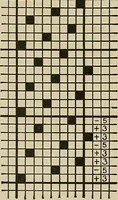 An illustration from Cyclopedia of textile work : a general reference library on cotton, woolen and worsted yarn manufacture, weaving, designing, chemistry and dyeing, finishing, knitting, and allied subjects (1911)