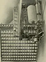 An illustration from Cyclopedia of textile work : a general reference library on cotton, woolen and worsted yarn manufacture, weaving, designing, chemistry and dyeing, finishing, knitting, and allied subjects (1911)