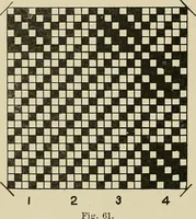An illustration from Cyclopedia of textile work : a general reference library on cotton, woolen and worsted yarn manufacture, weaving, designing, chemistry and dyeing, finishing, knitting, and allied subjects (1911)