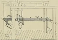 An illustration from Cyclopedia of textile work : a general reference library on cotton, woolen and worsted yarn manufacture, weaving, designing, chemistry and dyeing, finishing, knitting, and allied subjects (1911)