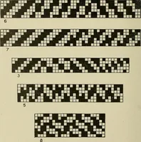 An illustration from Cyclopedia of textile work : a general reference library on cotton, woolen and worsted yarn manufacture, weaving, designing, chemistry and dyeing, finishing, knitting, and allied subjects (1911)