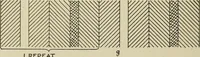 An illustration from Cyclopedia of textile work : a general reference library on cotton, woolen and worsted yarn manufacture, weaving, designing, chemistry and dyeing, finishing, knitting, and allied subjects (1911)