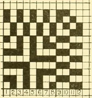 An illustration from Cyclopedia of textile work : a general reference library on cotton, woollen and worsted yarn manufacture, weaving, designing, chemistry and dyeing, finishing, knitting, and allied subjects (1907)