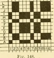An illustration from Cyclopedia of textile work : a general reference library on cotton, woollen and worsted yarn manufacture, weaving, designing, chemistry and dyeing, finishing, knitting, and allied subjects (1907)