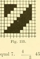 An illustration from Cyclopedia of textile work : a general reference library on cotton, woollen and worsted yarn manufacture, weaving, designing, chemistry and dyeing, finishing, knitting, and allied subjects (1907)