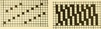 An illustration from Cyclopedia of textile work : a general reference library on cotton, woollen and worsted yarn manufacture, weaving, designing, chemistry and dyeing, finishing, knitting, and allied subjects (1907)