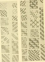 An illustration from Cyclopedia of textile work : a general reference library on cotton, woollen and worsted yarn manufacture, weaving, designing, chemistry and dyeing, finishing, knitting, and allied subjects (1907)