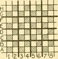 An illustration from Cyclopedia of textile work : a general reference library on cotton, woollen and worsted yarn manufacture, weaving, designing, chemistry and dyeing, finishing, knitting, and allied subjects (1907)