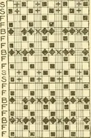 An illustration from Cyclopedia of textile work : a general reference library on cotton, woollen and worsted yarn manufacture, weaving, designing, chemistry and dyeing, finishing, knitting, and allied subjects (1907)