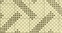An illustration from Cyclopedia of textile work : a general reference library on cotton, woollen and worsted yarn manufacture, weaving, designing, chemistry and dyeing, finishing, knitting, and allied subjects (1907)