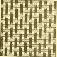 An illustration from Cyclopedia of textile work : a general reference library on cotton, woollen and worsted yarn manufacture, weaving, designing, chemistry and dyeing, finishing, knitting, and allied subjects (1907)