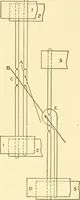 An illustration from Cyclopedia of textile work : a general reference library on cotton, woollen and worsted yarn manufacture, weaving, designing, chemistry and dyeing, finishing, knitting, and allied subjects (1907)