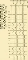 An illustration from Cyclopedia of textile work : a general reference library on cotton, woollen and worsted yarn manufacture, weaving, designing, chemistry and dyeing, finishing, knitting, and allied subjects (1907)