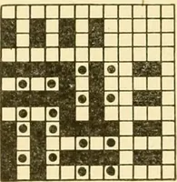 An illustration from Cyclopedia of textile work : a general reference library on cotton, woollen and worsted yarn manufacture, weaving, designing, chemistry and dyeing, finishing, knitting, and allied subjects (1907)