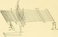 An illustration from Cyclopedia of textile work : a general reference library on cotton, woollen and worsted yarn manufacture, weaving, designing, chemistry and dyeing, finishing, knitting, and allied subjects (1907)