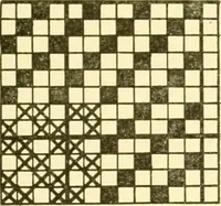 An illustration from Cyclopedia of textile work : a general reference library on cotton, woollen and worsted yarn manufacture, weaving, designing, chemistry and dyeing, finishing, knitting, and allied subjects (1907)