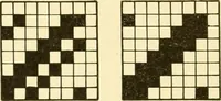 An illustration from Cyclopedia of textile work : a general reference library on cotton, woollen and worsted yarn manufacture, weaving, designing, chemistry and dyeing, finishing, knitting, and allied subjects (1907)