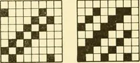 An illustration from Cyclopedia of textile work : a general reference library on cotton, woollen and worsted yarn manufacture, weaving, designing, chemistry and dyeing, finishing, knitting, and allied subjects (1907)
