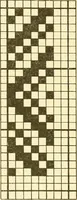 An illustration from Cyclopedia of textile work : a general reference library on cotton, woollen and worsted yarn manufacture, weaving, designing, chemistry and dyeing, finishing, knitting, and allied subjects (1907)