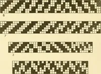 An illustration from Cyclopedia of textile work : a general reference library on cotton, woollen and worsted yarn manufacture, weaving, designing, chemistry and dyeing, finishing, knitting, and allied subjects (1907)
