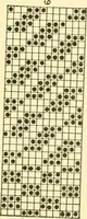 An illustration from Cyclopedia of textile work : a general reference library on cotton, woollen and worsted yarn manufacture, weaving, designing, chemistry and dyeing, finishing, knitting, and allied subjects (1907)