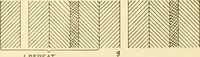 An illustration from Cyclopedia of textile work : a general reference library on cotton, woollen and worsted yarn manufacture, weaving, designing, chemistry and dyeing, finishing, knitting, and allied subjects (1907)