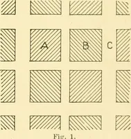 An illustration from Cyclopedia of textile work : a general reference library on cotton, woollen and worsted yarn manufacture, weaving, designing, chemistry and dyeing, finishing, knitting, and allied subjects (1907)