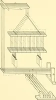 An illustration from Cyclopedia of textile work : a general reference library on cotton, woolen and worsted yarn manufacture, weaving, designing, chemistry and dyeing, finishing, knitting, and allied subjects (1911)
