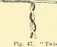 An illustration from Cyclopedia of textile work : a general reference library on cotton, woolen and worsted yarn manufacture, weaving, designing, chemistry and dyeing, finishing, knitting, and allied subjects (1911)