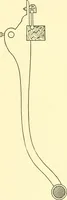 An illustration from Cyclopedia of textile work : a general reference library on cotton, woolen and worsted yarn manufacture, weaving, designing, chemistry and dyeing, finishing, knitting, and allied subjects (1911)