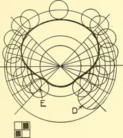 An illustration from Cyclopedia of textile work : a general reference library on cotton, woolen and worsted yarn manufacture, weaving, designing, chemistry and dyeing, finishing, knitting, and allied subjects (1911)