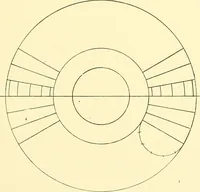 An illustration from Cyclopedia of textile work : a general reference library on cotton, woolen and worsted yarn manufacture, weaving, designing, chemistry and dyeing, finishing, knitting, and allied subjects (1911)