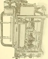 An illustration from Cyclopedia of textile work : a general reference library on cotton, woolen and worsted yarn manufacture, weaving, designing, chemistry and dyeing, finishing, knitting, and allied subjects (1911)