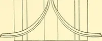 An illustration from Cyclopedia of textile work : a general reference library on cotton, woolen and worsted yarn manufacture, weaving, designing, chemistry and dyeing, finishing, knitting, and allied subjects (1911)