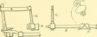 An illustration from Cyclopedia of textile work : a general reference library on cotton, woolen and worsted yarn manufacture, weaving, designing, chemistry and dyeing, finishing, knitting, and allied subjects (1911)