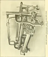 An illustration from Cyclopedia of textile work : a general reference library on cotton, woolen and worsted yarn manufacture, weaving, designing, chemistry and dyeing, finishing, knitting, and allied subjects (1911)