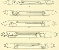 An illustration from Cyclopedia of textile work : a general reference library on cotton, woolen and worsted yarn manufacture, weaving, designing, chemistry and dyeing, finishing, knitting, and allied subjects (1911)