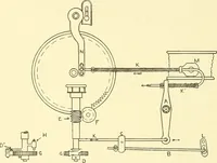An illustration from Cyclopedia of textile work : a general reference library on cotton, woolen and worsted yarn manufacture, weaving, designing, chemistry and dyeing, finishing, knitting, and allied subjects (1911)