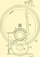 An illustration from Cyclopedia of textile work : a general reference library on cotton, woolen and worsted yarn manufacture, weaving, designing, chemistry and dyeing, finishing, knitting, and allied subjects (1911)