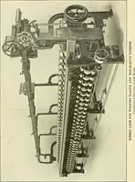 An illustration from Cyclopedia of textile work : a general reference library on cotton, woolen and worsted yarn manufacture, weaving, designing, chemistry and dyeing, finishing, knitting, and allied subjects (1911)