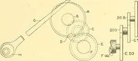 An illustration from Cyclopedia of textile work : a general reference library on cotton, woolen and worsted yarn manufacture, weaving, designing, chemistry and dyeing, finishing, knitting, and allied subjects (1911)
